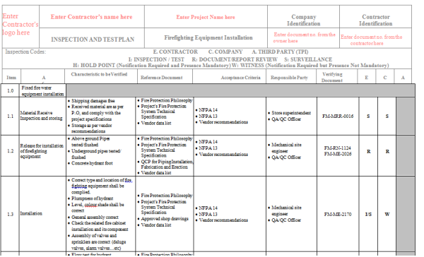 Inspection & Test Plan for Firefighting Equipment Installation