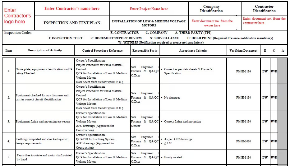 Inspection & Test Plan for Low and Medium Voltage Motors Installation